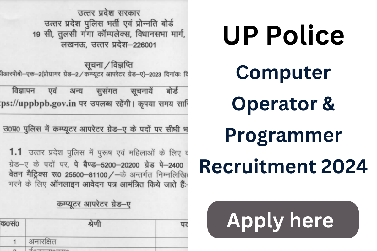 UP Police Computer Operator & Programmer Recruitment 2024